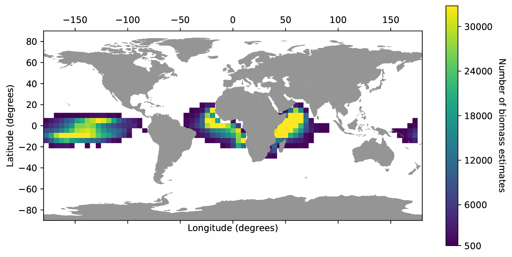 Aggregation dynamics of tropical tunas around drifting floating objects based on large-scale echo-sounder data 